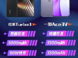 Download Video: 1999谁更强？红米Turbo3 VS 一加Ace3V