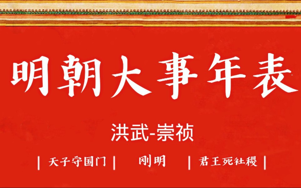 超燃!【明朝大事年表】 六分钟 洪武元年崇祯十七年哔哩哔哩bilibili