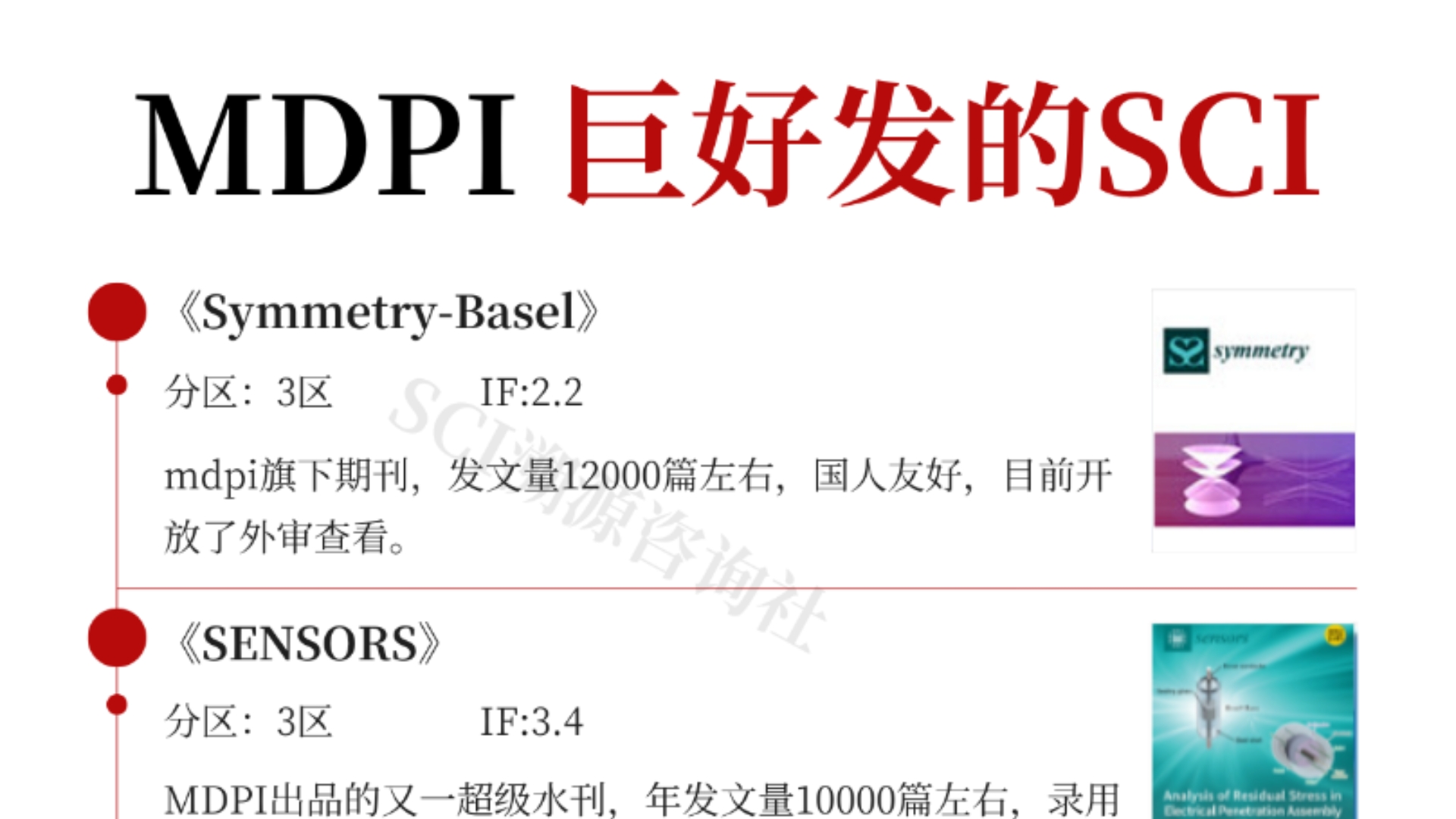 MDPI集团水刊!超级好发的SCI!!哔哩哔哩bilibili