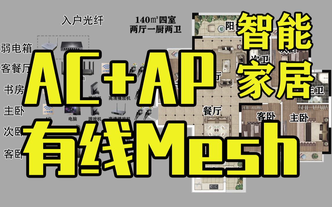 [图]【智能家居】万人血书全屋网络覆盖布线 AC+AP 有线Mesh