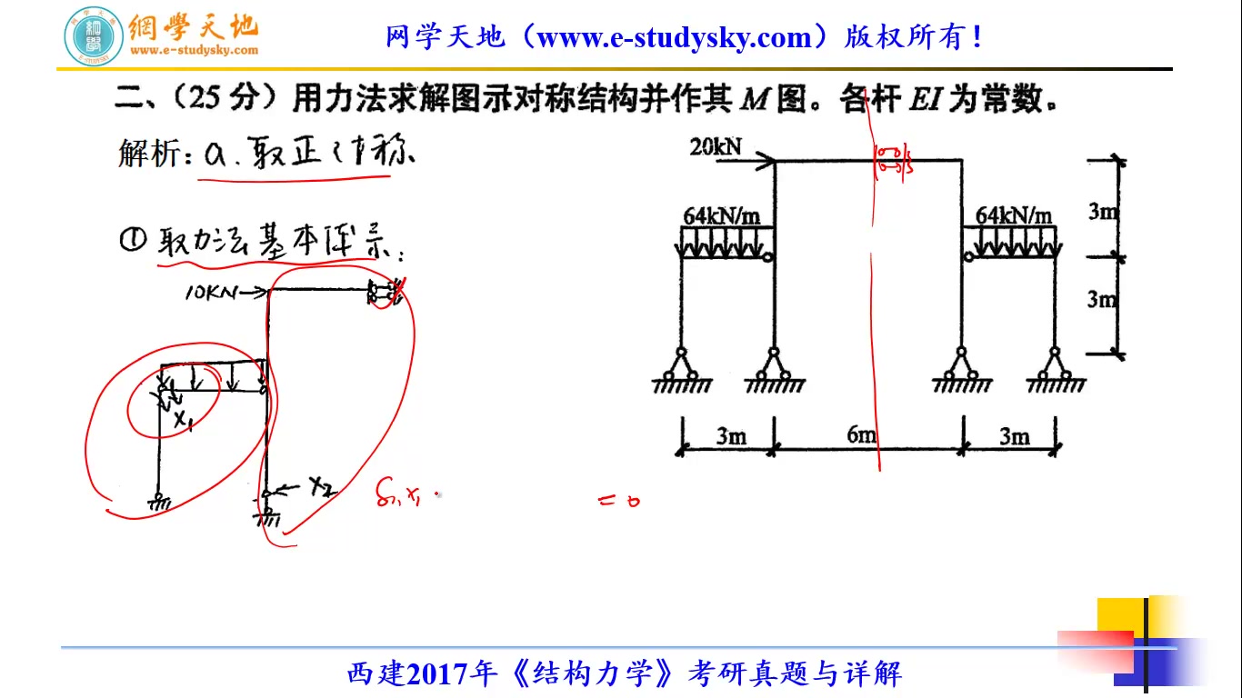 [图]西安建筑科技大学西建大802结构力学考研真题答案与详解网学天地土木工程结构工程