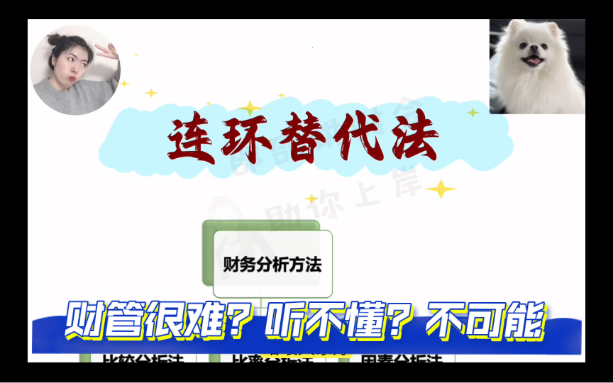 【财管公式不用背系列】连环替代法/因素分析法/财务分析方法/CPA财务成本管理/中级财管