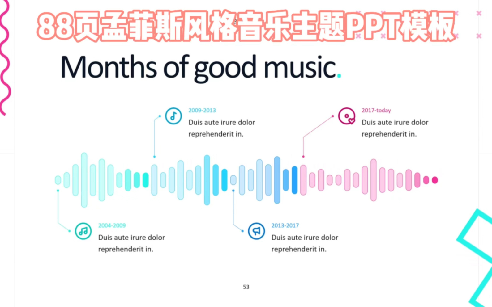 88页国外精美动画孟菲斯风格音乐主题PPT模板,个性时尚!哔哩哔哩bilibili