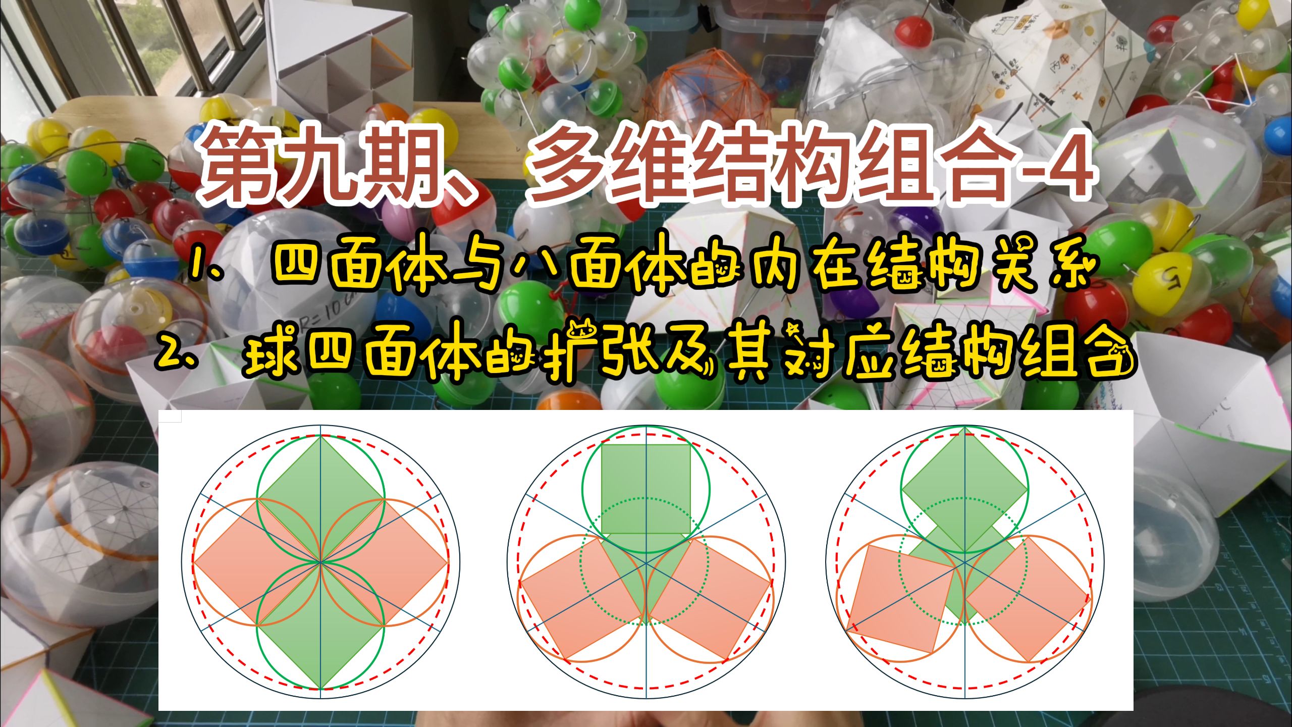 第九期,多维结构组合-4:1,四面体与八面体的内在结构关系 2,球四面体