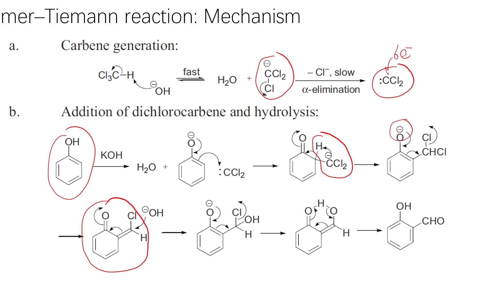 有机人名反应(224):Reimer–Tiemann reaction哔哩哔哩bilibili