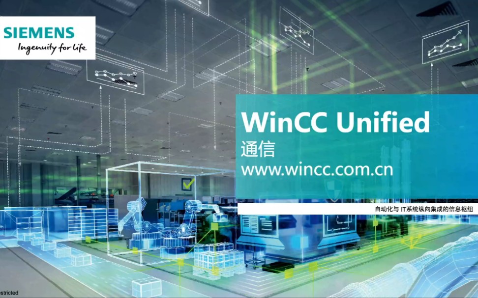 WinCC Unified 通信哔哩哔哩bilibili