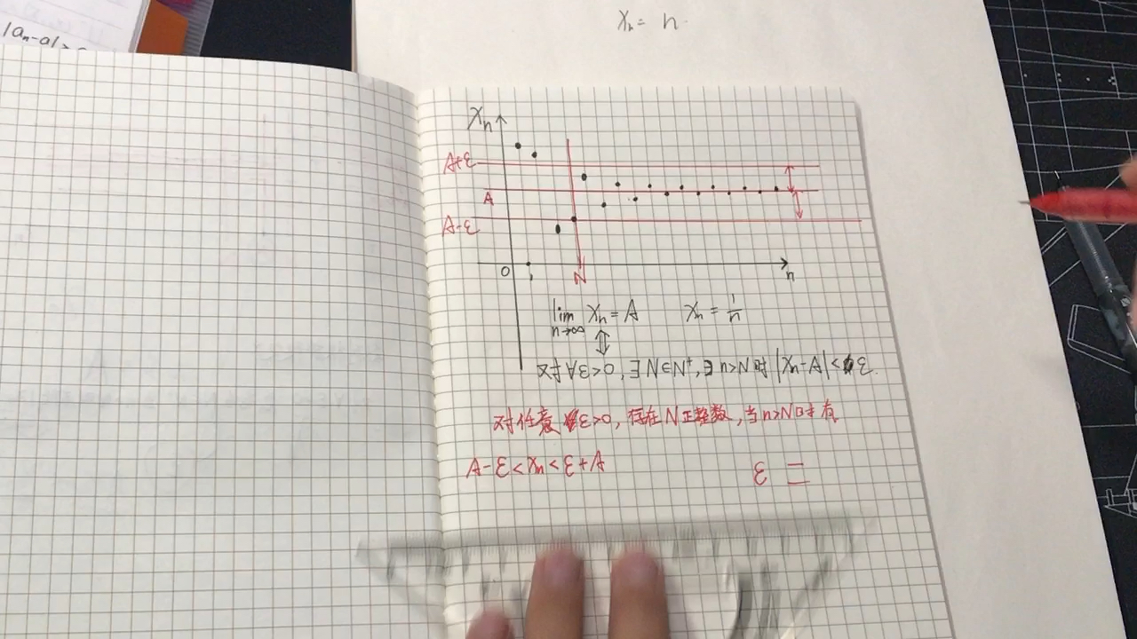 微积分初步 数列极限的定义解读哔哩哔哩bilibili