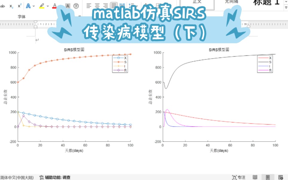 如何用MATLAB做传染病模型SIRS的仿真(下)哔哩哔哩bilibili