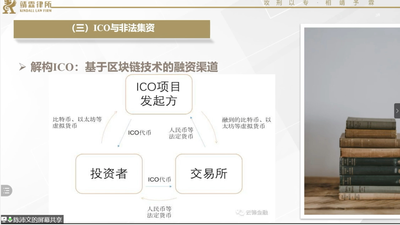 区块链技术的融资渠道:解构ICO哔哩哔哩bilibili