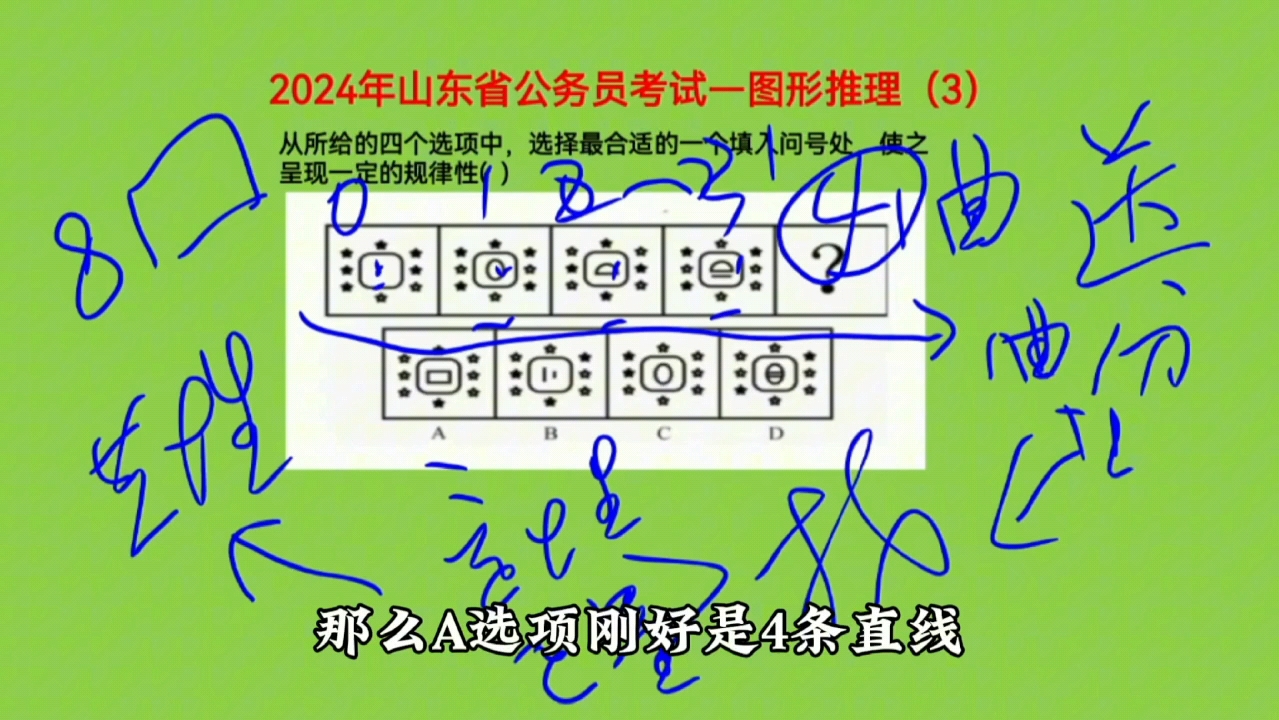 2024年山東省公務員考試,圖形推理3,可以秒答的送分題