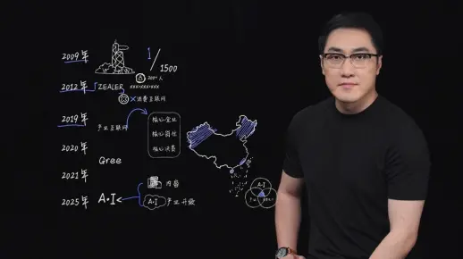 我又要创业了！