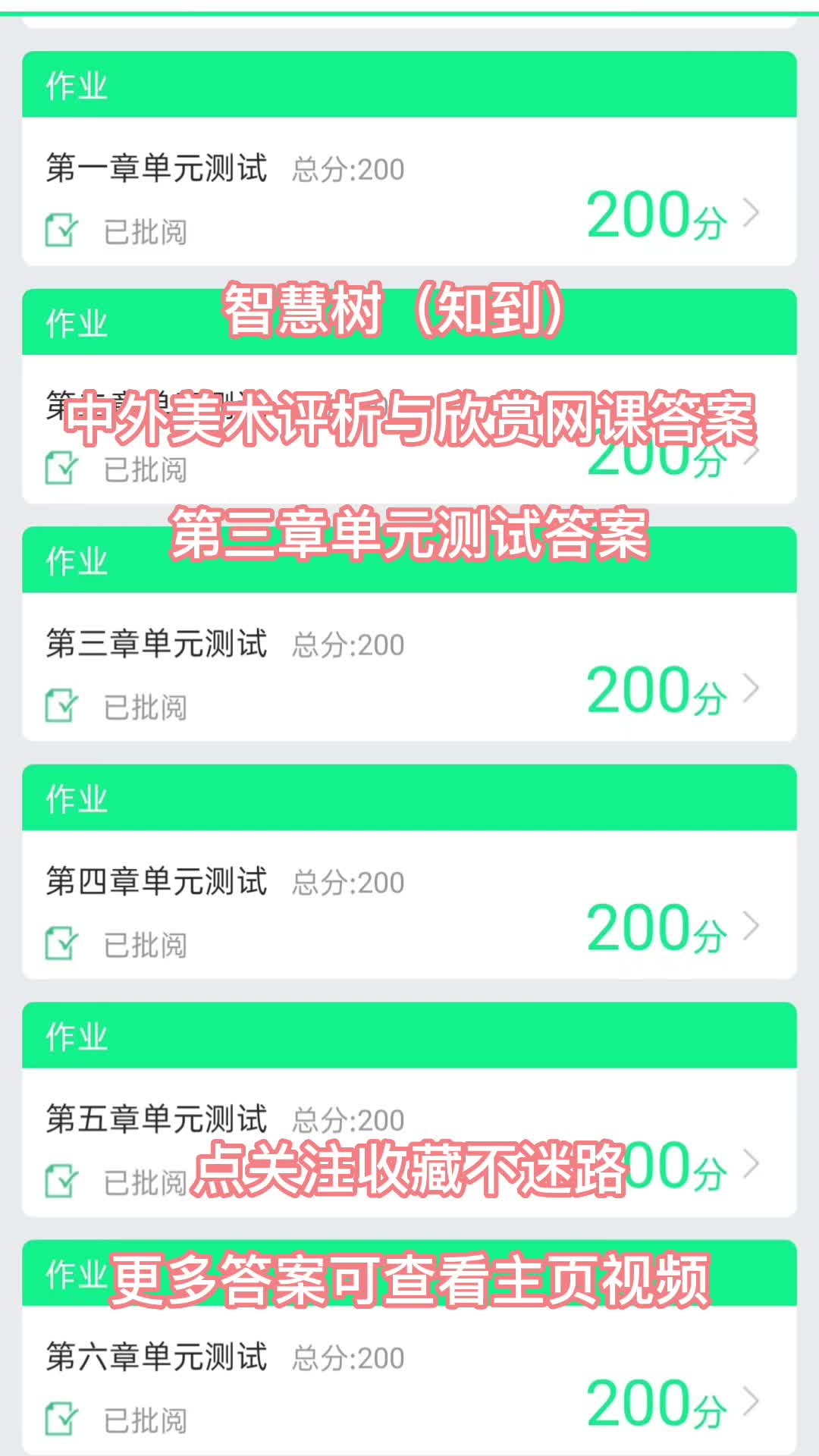 智慧树(知到)中外美术评析与欣赏网课答案第三章单元测试答案哔哩哔哩bilibili