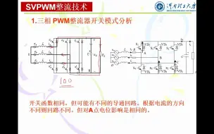 Tải video: 三相SVPWM整流概念