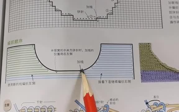 零基础如何织圆领毛衣哔哩哔哩bilibili