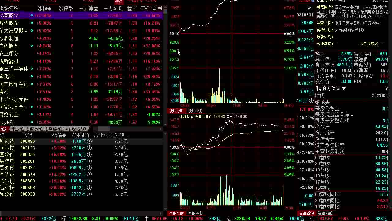 2025年最佳加密货币赌场排行榜 USD