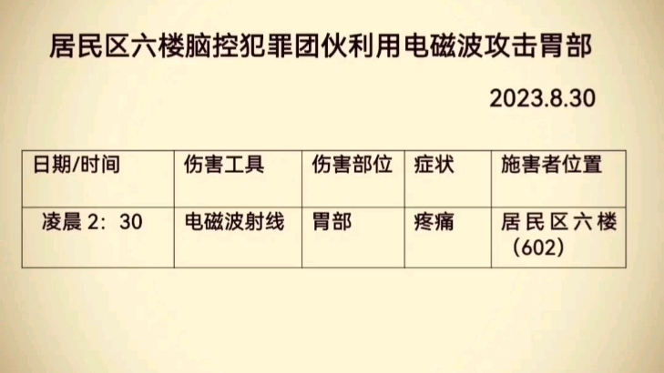 中国脑控犯罪团伙利用脑控武器攻击受害者胃部