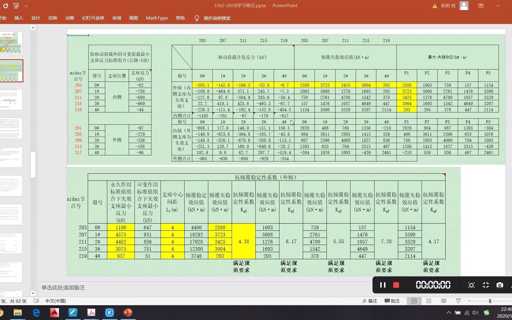 4公路钢筋混凝土及预应力混凝土桥涵设计规范 JTG 33622018 (4.1.94.2.3)哔哩哔哩bilibili