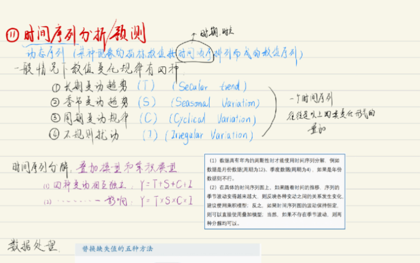 数学建模系列:10分钟弄懂时间序列分析哔哩哔哩bilibili