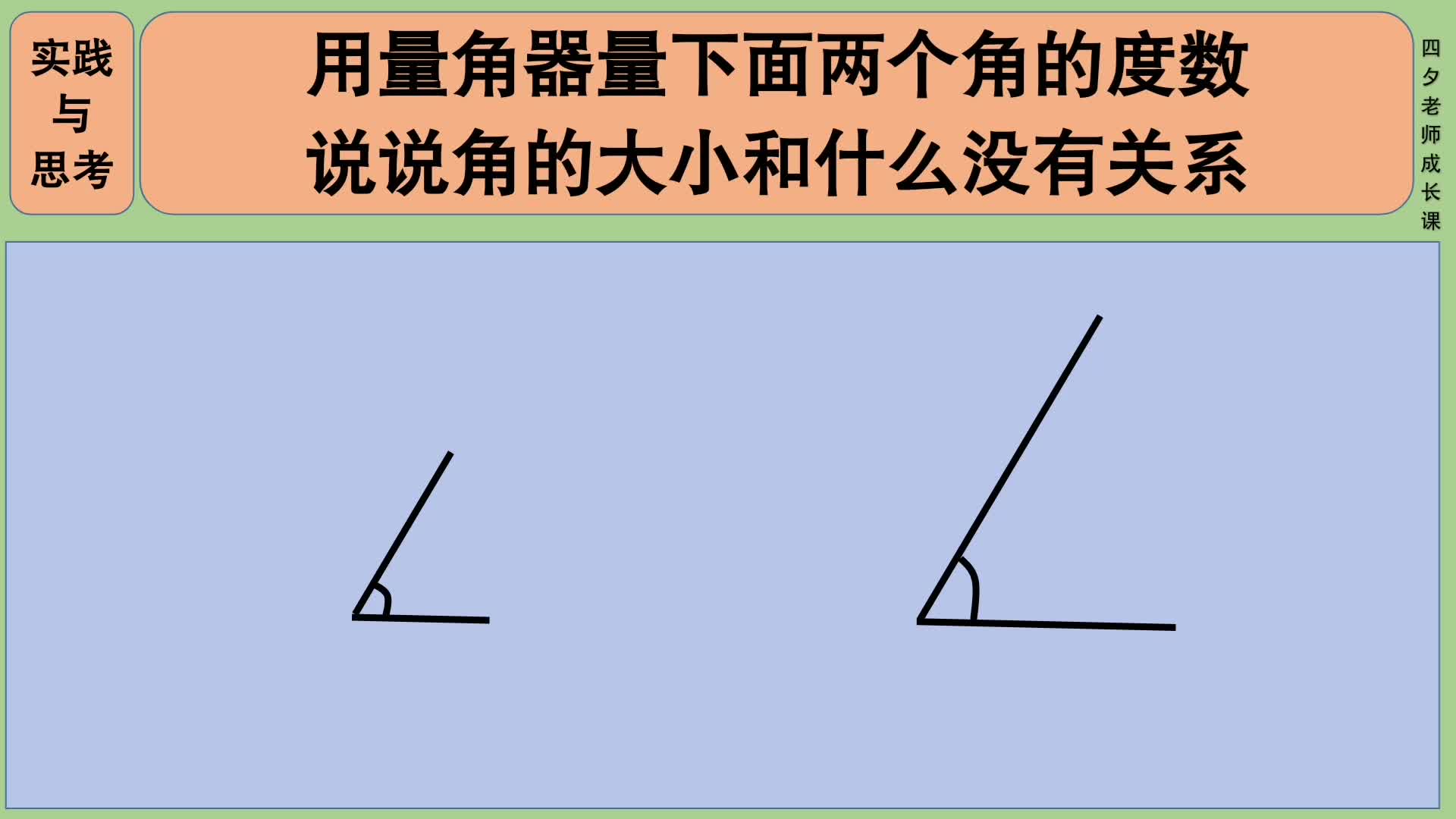 四年级数学:量出两个角的度数,说说角的大小和什么没有关系哔哩哔哩bilibili