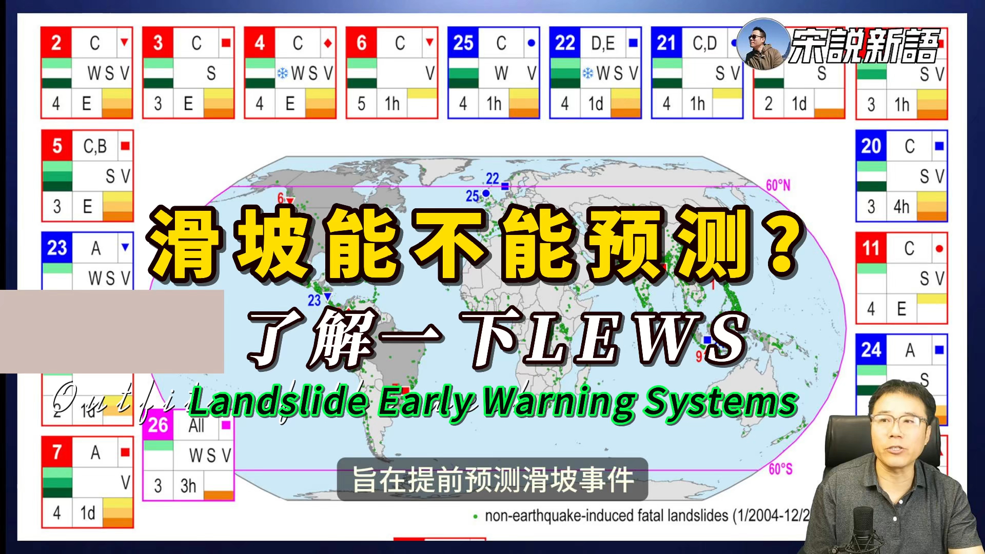 滑坡能不能预测?了解一下LEWS,滑坡早期预警系统哔哩哔哩bilibili