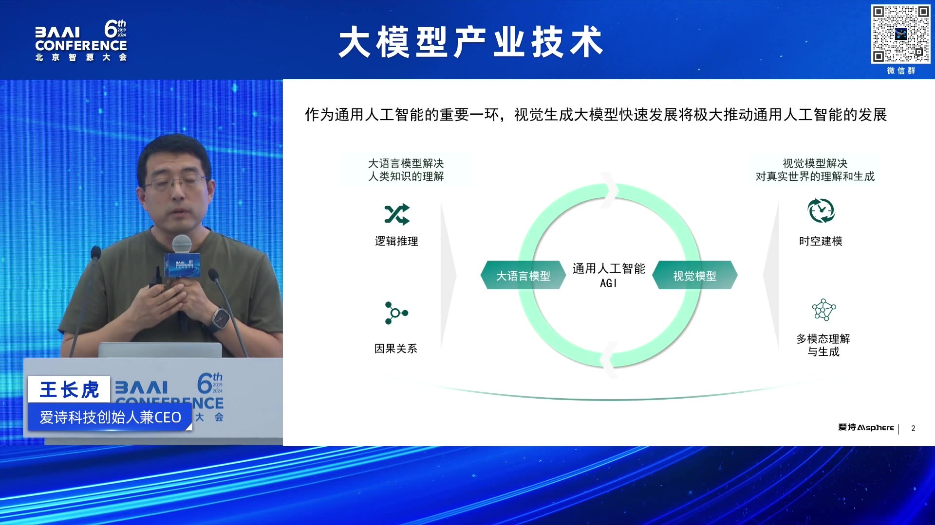 2024北京智源大会大模型产业技术哔哩哔哩bilibili