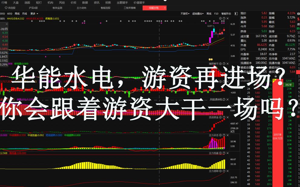 华能水电,游资再进场? 你会跟着游资大干一场吗?哔哩哔哩bilibili