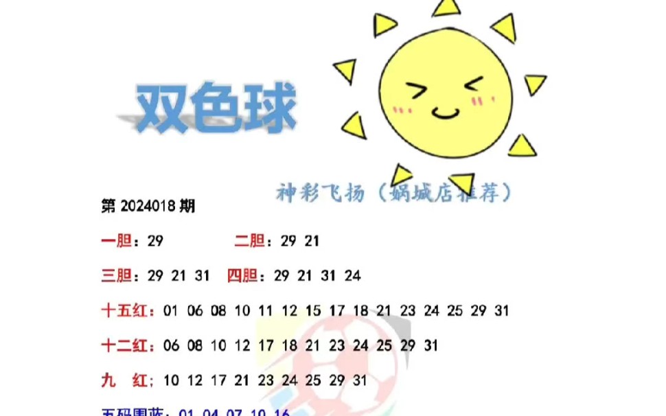 2月20日福彩、体彩,公益分析,仅供参考,不做引导,购彩有风险,请理性谨慎!哔哩哔哩bilibili