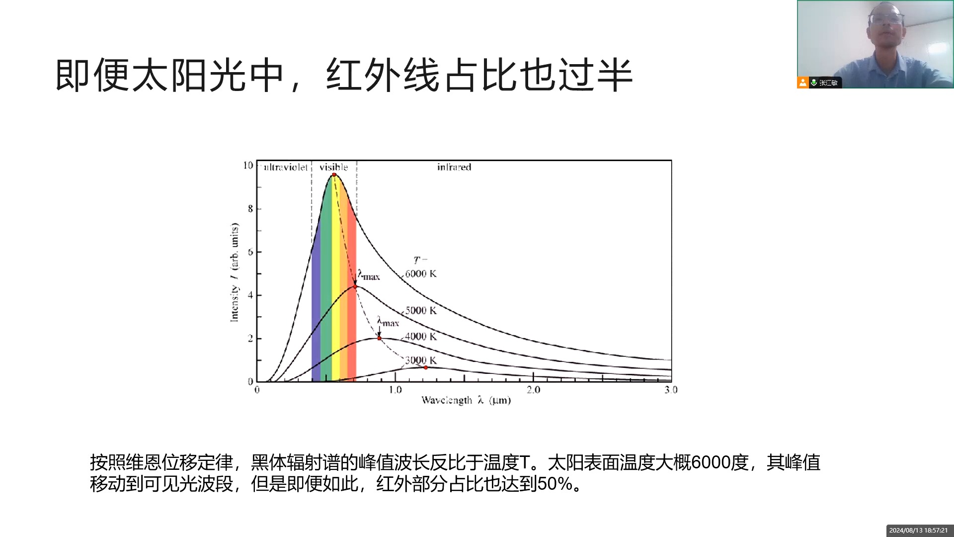 白炽灯主要是个红外线发射器哔哩哔哩bilibili