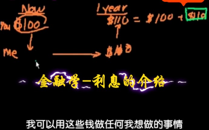 利息的概念,并举例对利息的计算方法进行了说明,然后简单介绍了计算利息的两种方式——单利与复利.哔哩哔哩bilibili