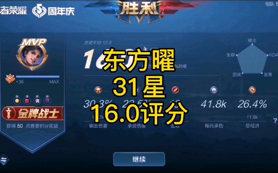 东方曜来了,16.0评分思路,视频有点长,记得点赞哦.下期教东方曜控野