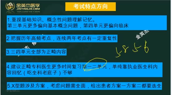 [图]2023最新版 口腔主治医师考试 口腔正畸学 老师精讲完整版