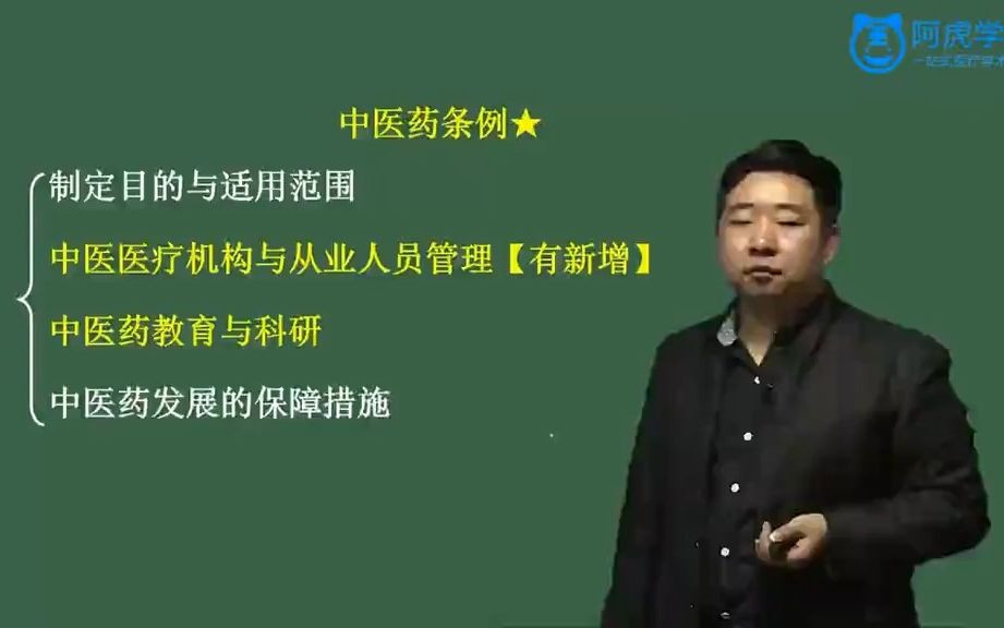 卫生法规中医药条例 医疗机构从业人员行为规范哔哩哔哩bilibili