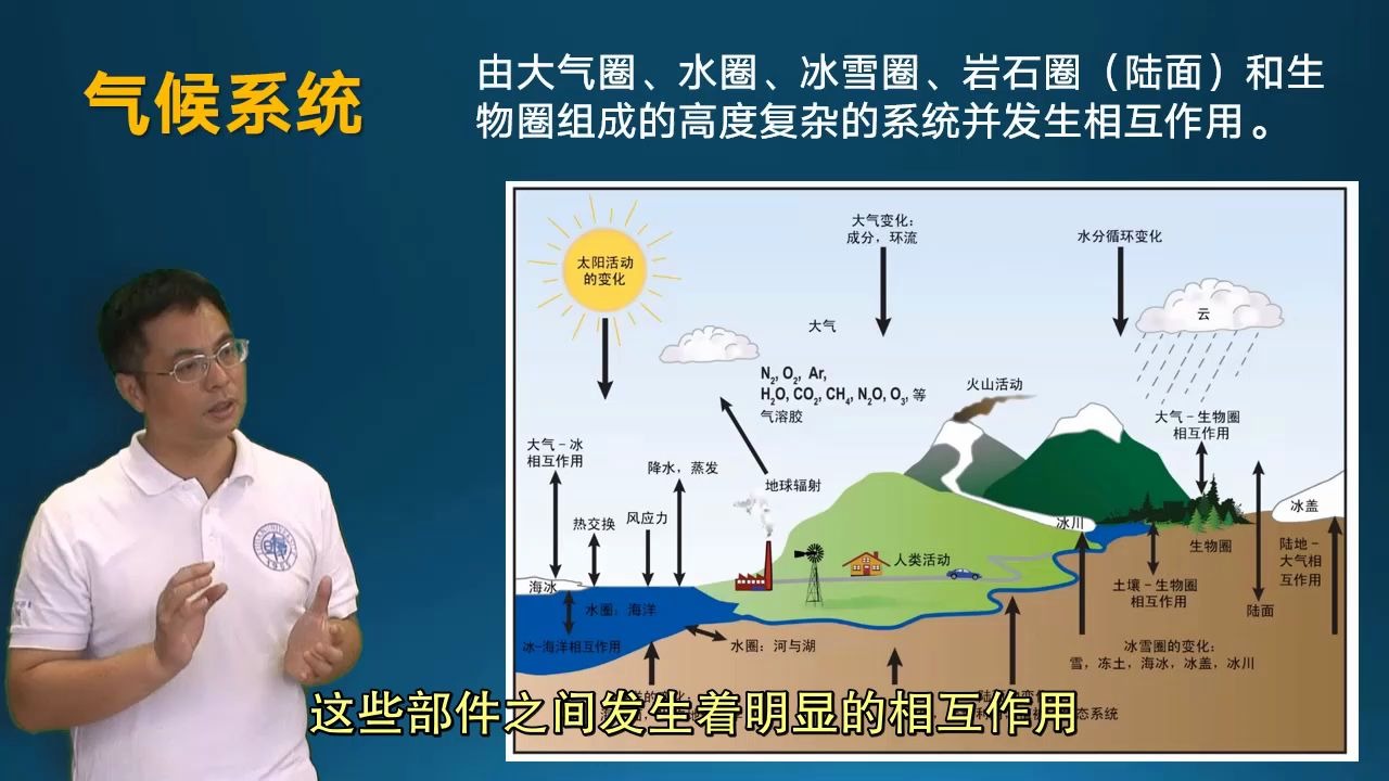 自然地理学 | 044 地球的气候系统【复旦赵斌教授公开课】哔哩哔哩bilibili