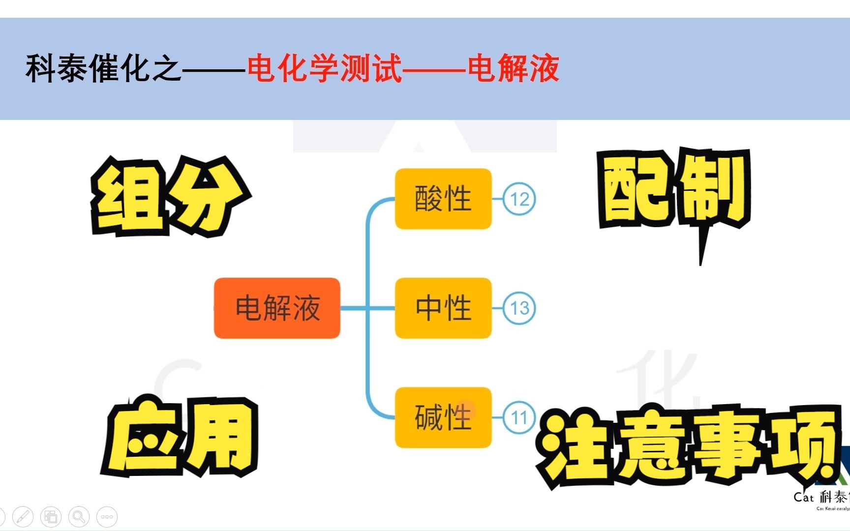 电化学测试电解液哔哩哔哩bilibili