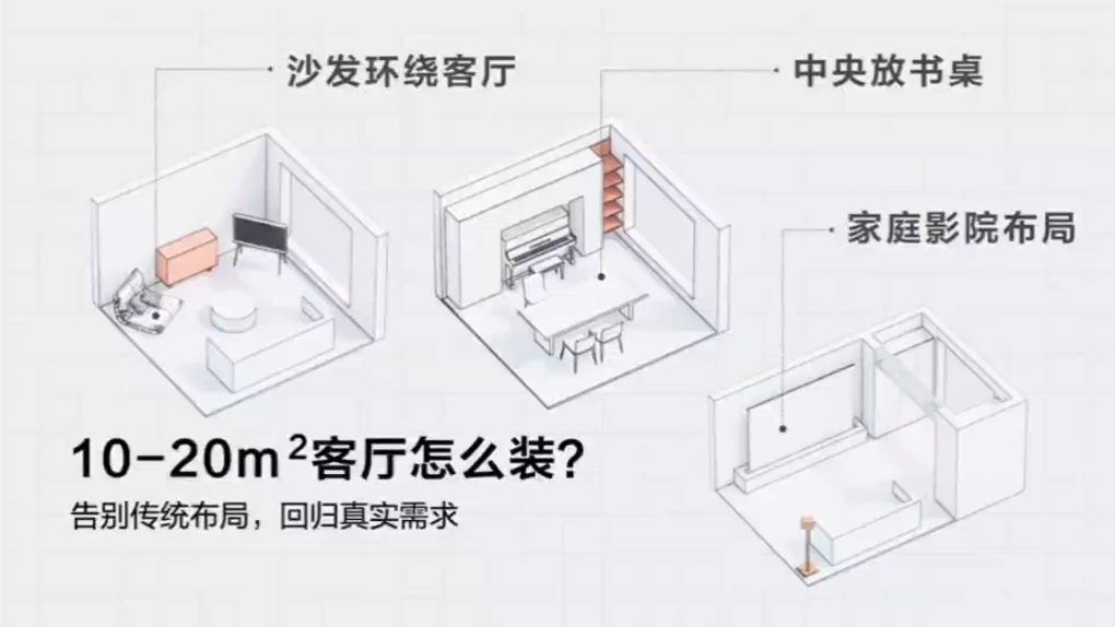 沙发环绕客厅中心 10-20米平方客厅怎么装?
