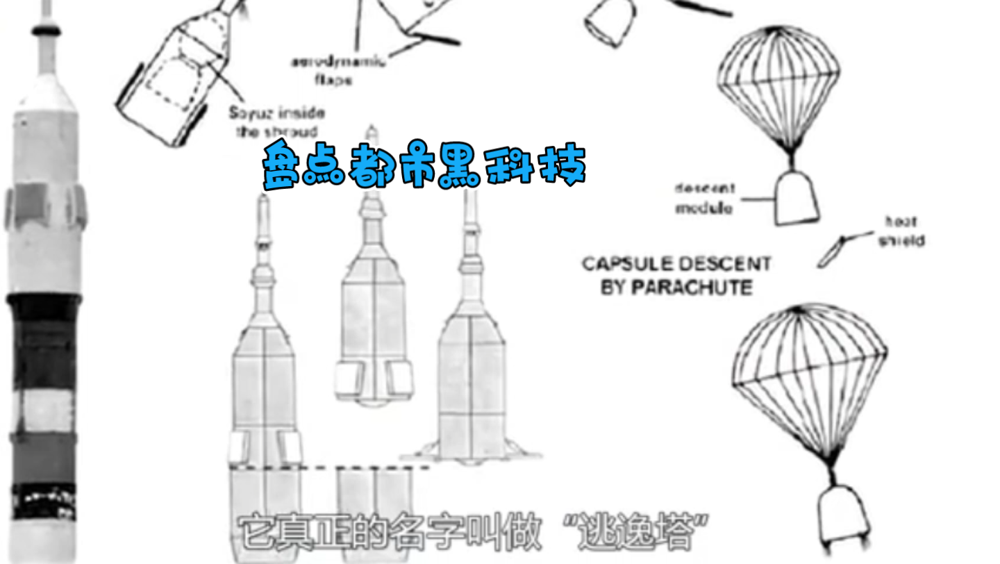 盘点都市黑科技:插在神舟十二号上的“避雷针”为什么说它是宇航员的“护身符”?逃逸塔载人航天火箭科技哔哩哔哩bilibili