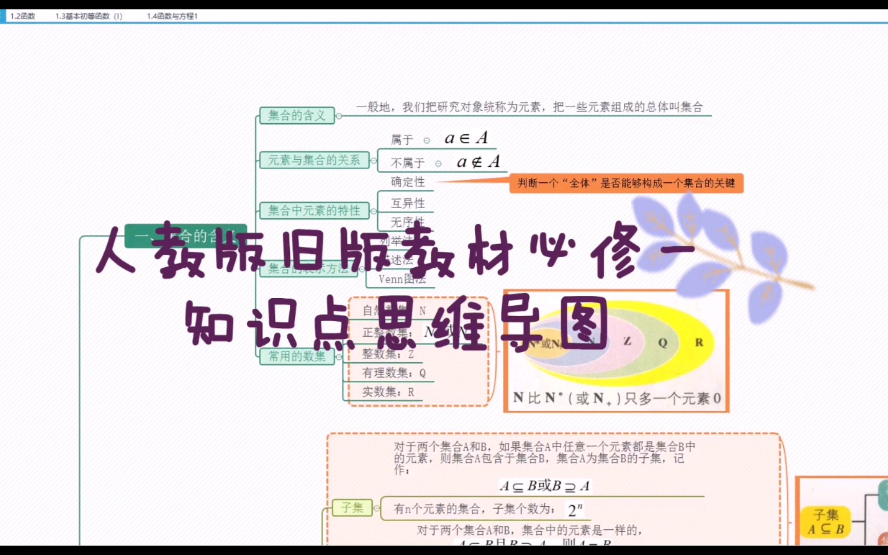 人教版旧版教材必修一知识点思维导图哔哩哔哩bilibili