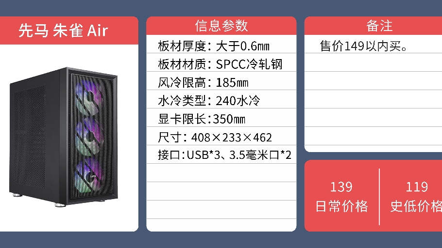 【电脑机箱推荐】2024.07月版 性价比台式机机箱 MATX ATX EATX 选购指南 购买攻略 TT 先马哔哩哔哩bilibili