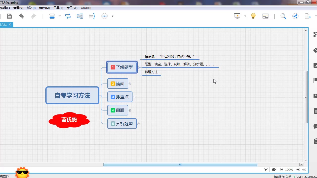 蓝优悠:自考本科怎么报名,自考学习方法哔哩哔哩bilibili