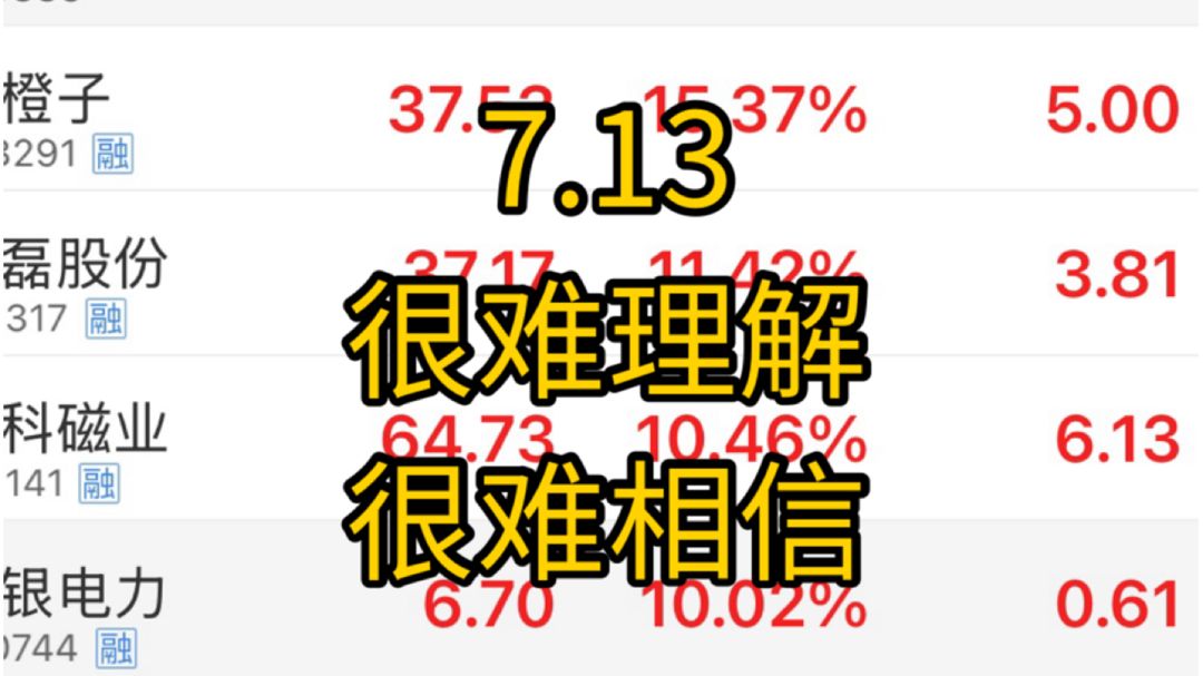 亚洲股市全面崩盘，科技再度大跌！机构称海力士二季度业绩不达预期，韩国已经进入技术熊。本次调整不论是幅度，速度，还是理由全部超预期！