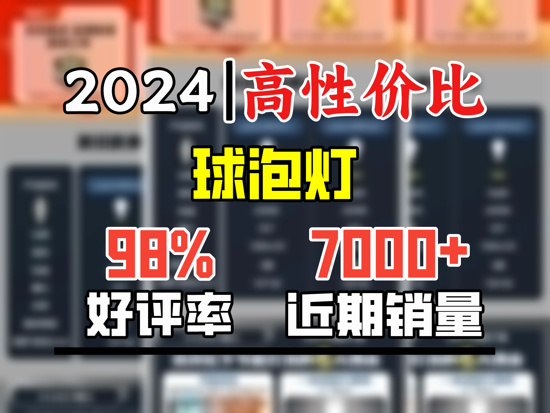 松下(panasonic)led灯泡 照明灯e27灯泡螺口节能灯源灯具 9瓦6500k球