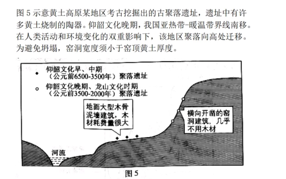 [图]这道题，是今年福建卷最有趣的一道题！