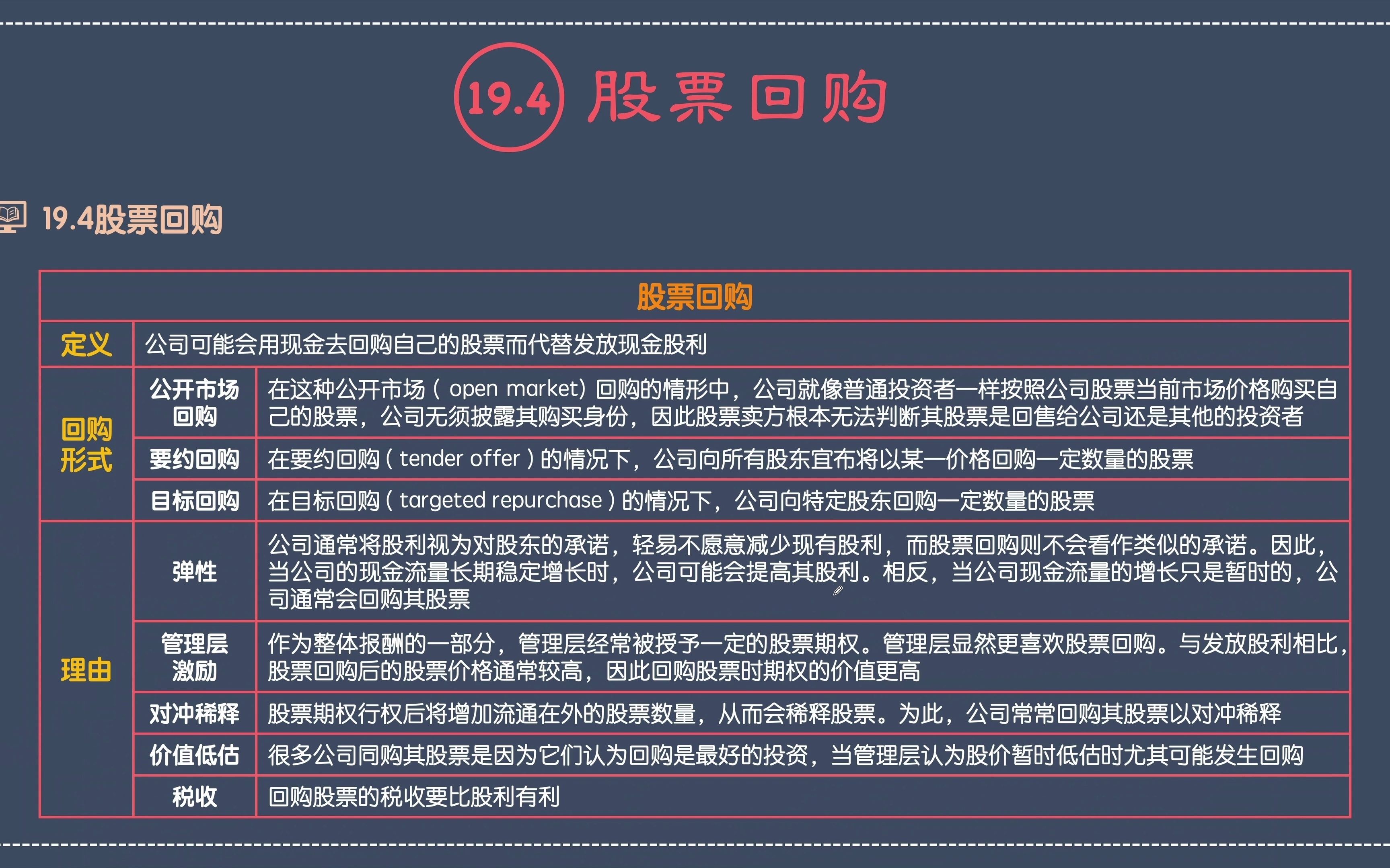 罗斯《公司理财》第十九章19.4股票回购哔哩哔哩bilibili