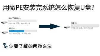 『PE装系统后续』用PE装系统后如何将U盘恢复成原样？