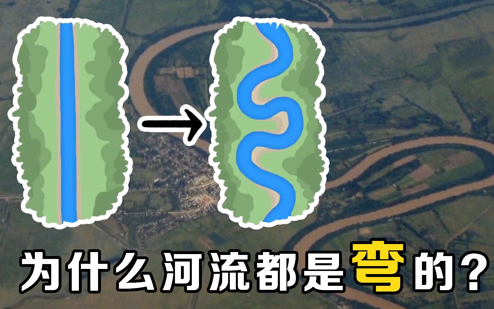 为什么河流都是弯曲的?从爱因斯坦的茶叶悖论讲起哔哩哔哩bilibili