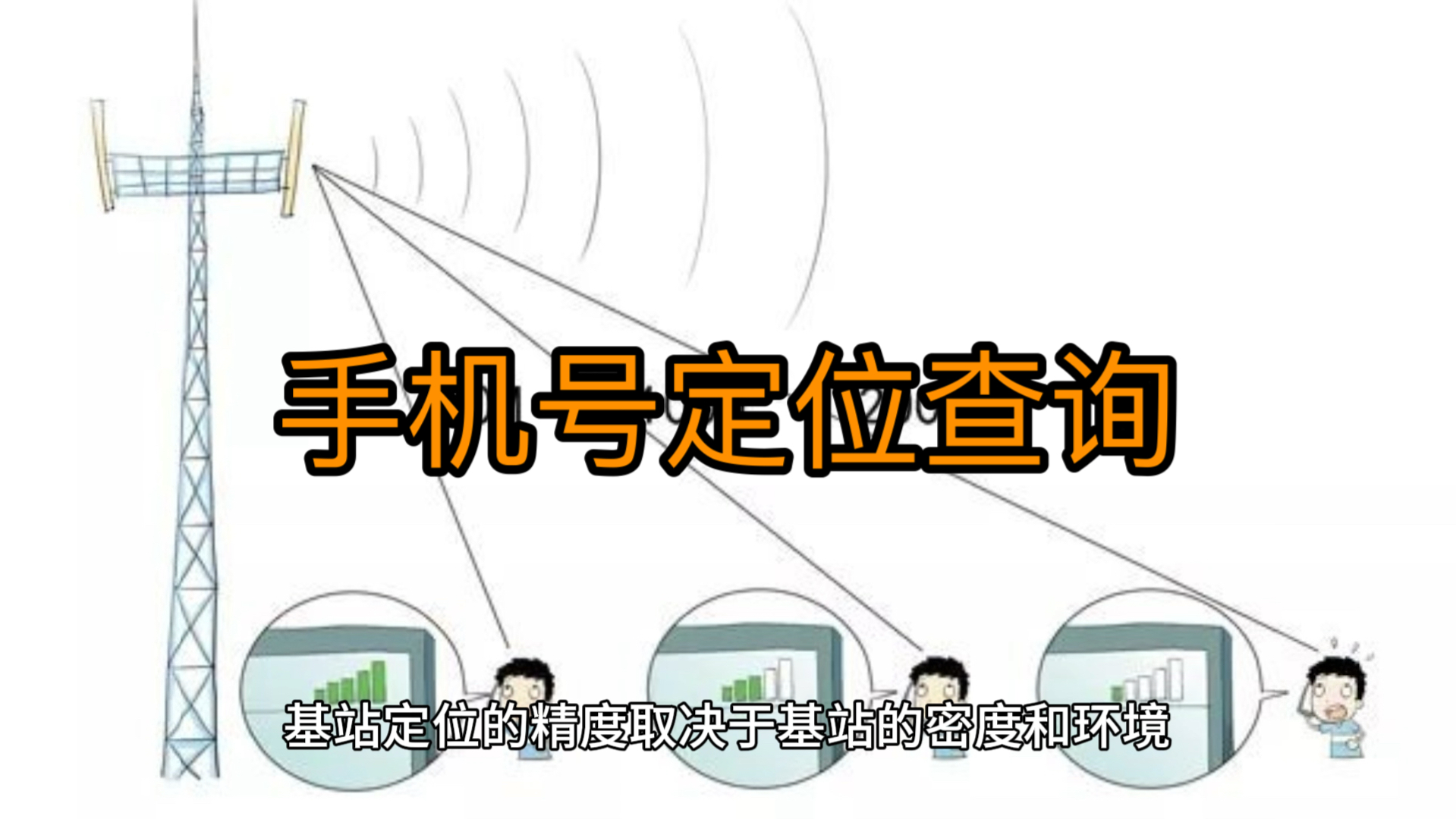 手机号定位查询