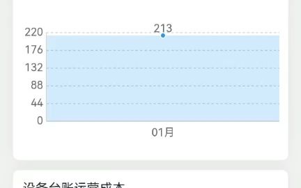 套子湾设备管理系统  移动端运营成本哔哩哔哩bilibili