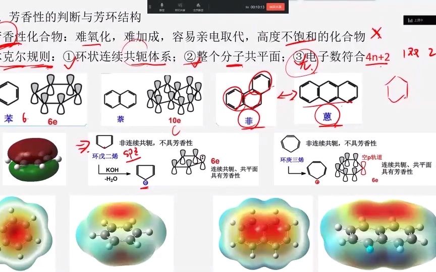 9.有机化学第九章芳香烃哔哩哔哩bilibili