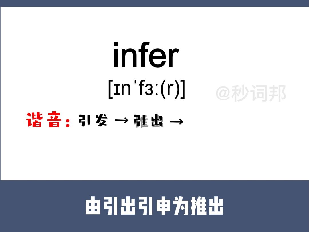infer的谐音趣味记忆法秒词邦中高考核心单词速记提分软件哔哩哔哩bilibili