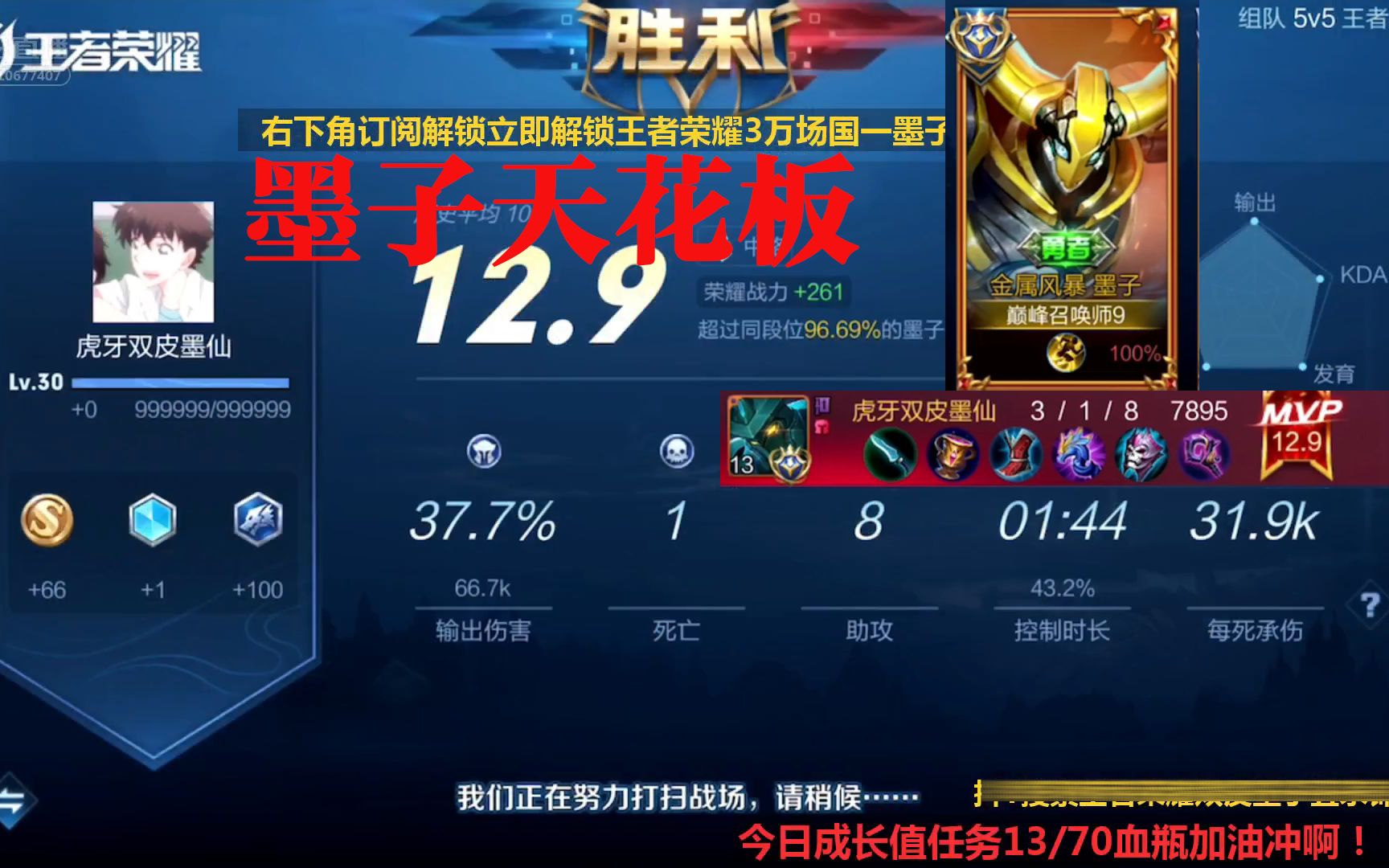 国服墨子双皮!冷门法师,输出最高,全场最佳!